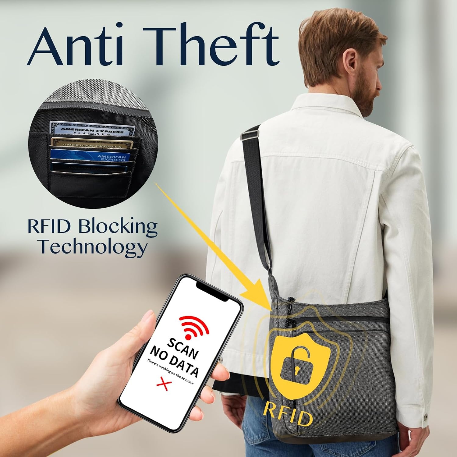 حقيبة ظهر مضادة للسرقة للرجال  - مراجعة Sling Backpack Shoulder وسعره
